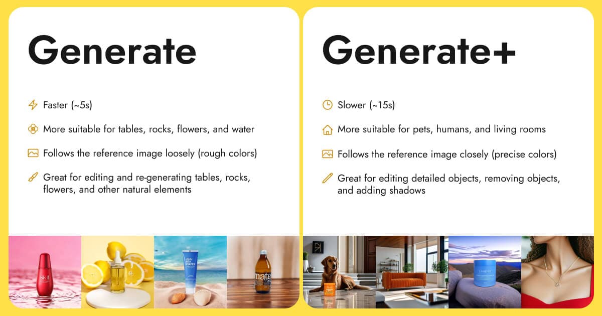 Generate vs Generate+: How Are They Different, and When to Use Which?